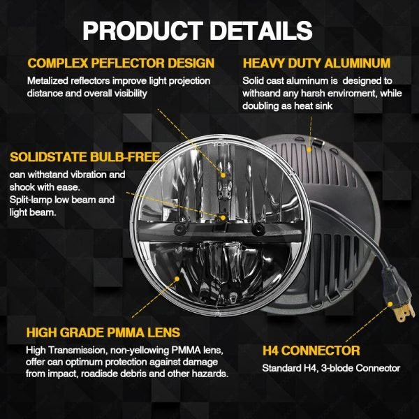 round led headlights