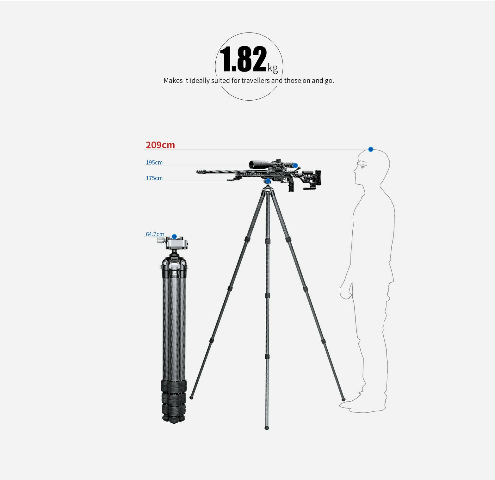 leofoto_tripod_height
